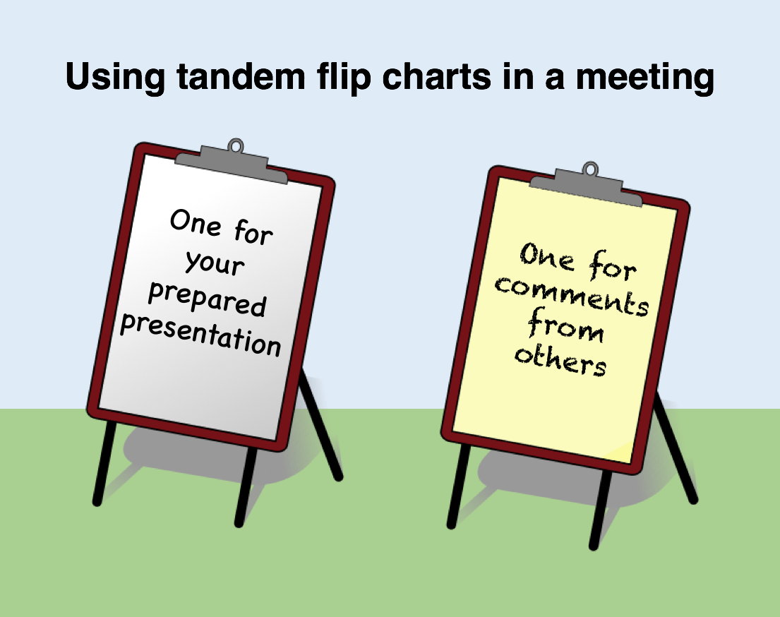 Joyful Public Speaking (from fear to joy) Have you ever seen a flip