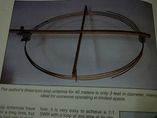 Multi loop - Hamradio.my