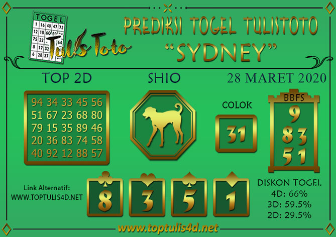 Prediksi Togel SYDNEY TULISTOTO 28 MARET 2020