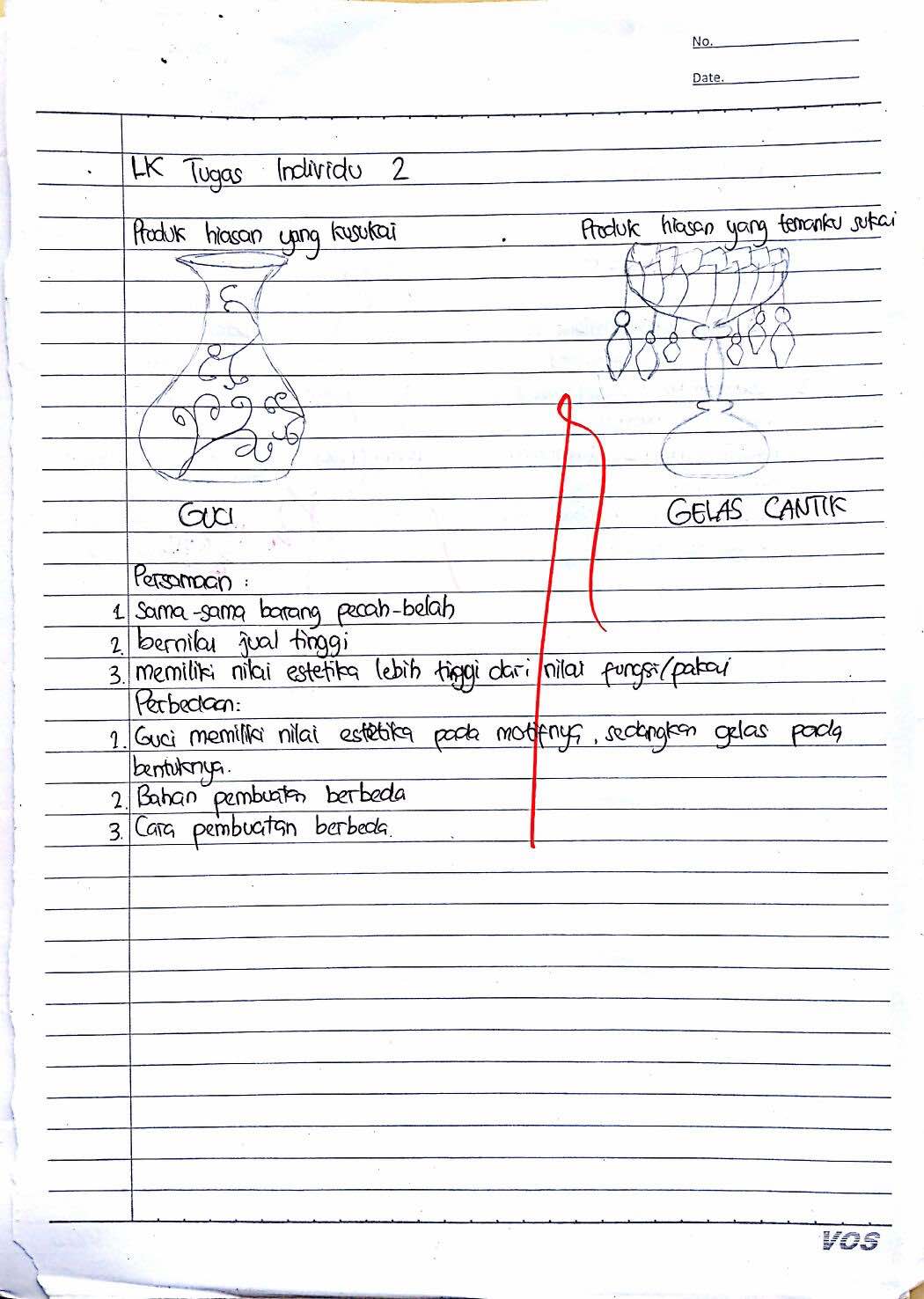 Prakarya & Kewirausahaan: TUGAS INDIVIDU 2