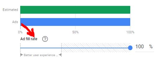 Mengoptimalkan Pendapatan Adsense: Panduan Lengkap Pengaturan Ad Balance