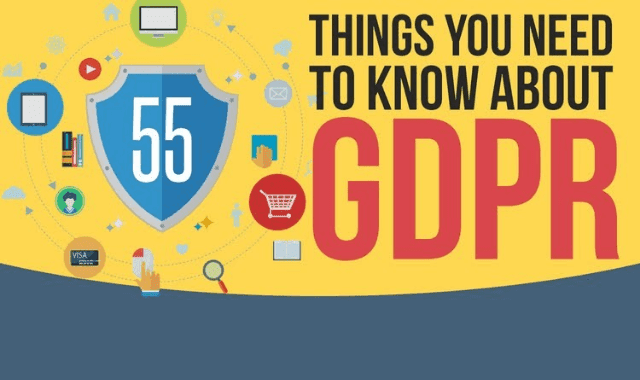 55 Things You Need to Know About GDPR
