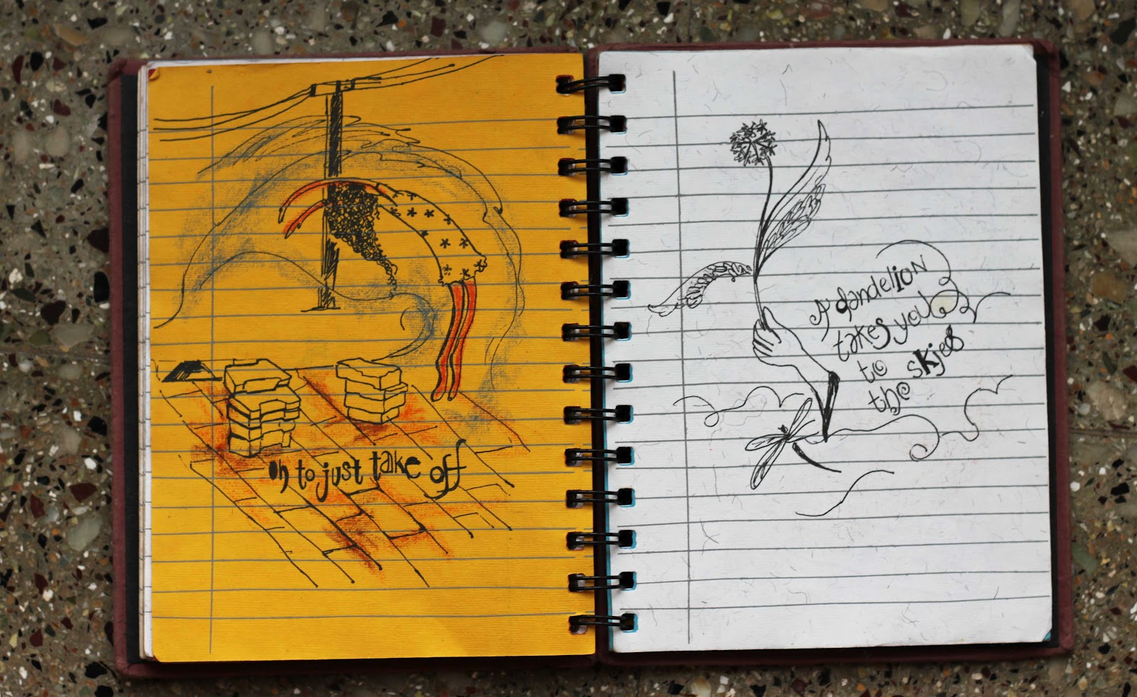 paintedfeet An old sketchbook