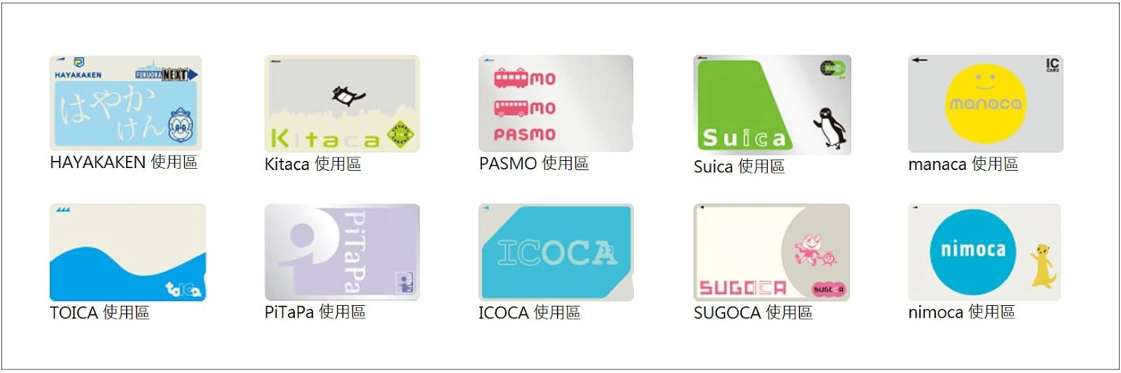 九州-福岡-IC卡-交通-福岡地鐵-西鐵電車-福岡巴士-福岡公車-福岡JR-介紹-福岡交通攻略-教學-福岡交通優惠券-乘車券-票價-路線-時刻-自由行