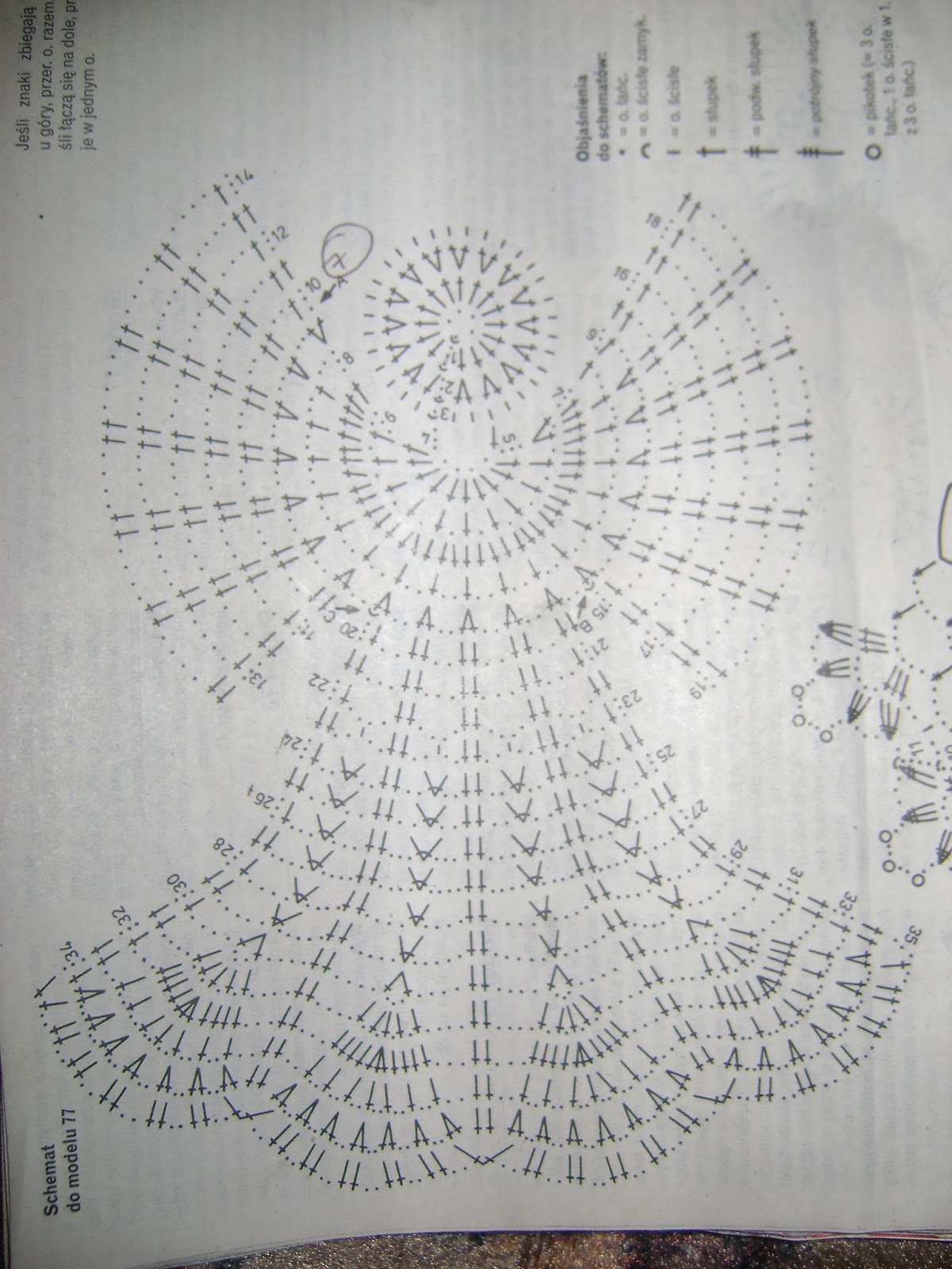 Szydełkowy świat....: szydelkowe plaskie aniolki