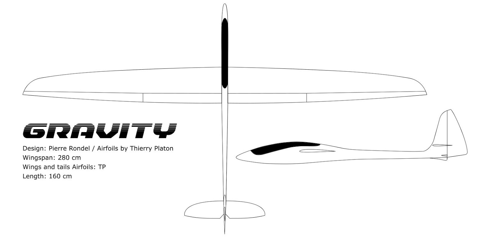 gravity design gravity design