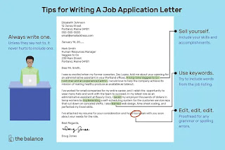 3 Contoh Membuat Surat Lamaran Kerja Dalam Bahasa Inggris