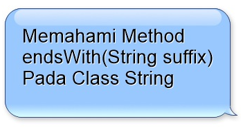 endswith-String-suffix