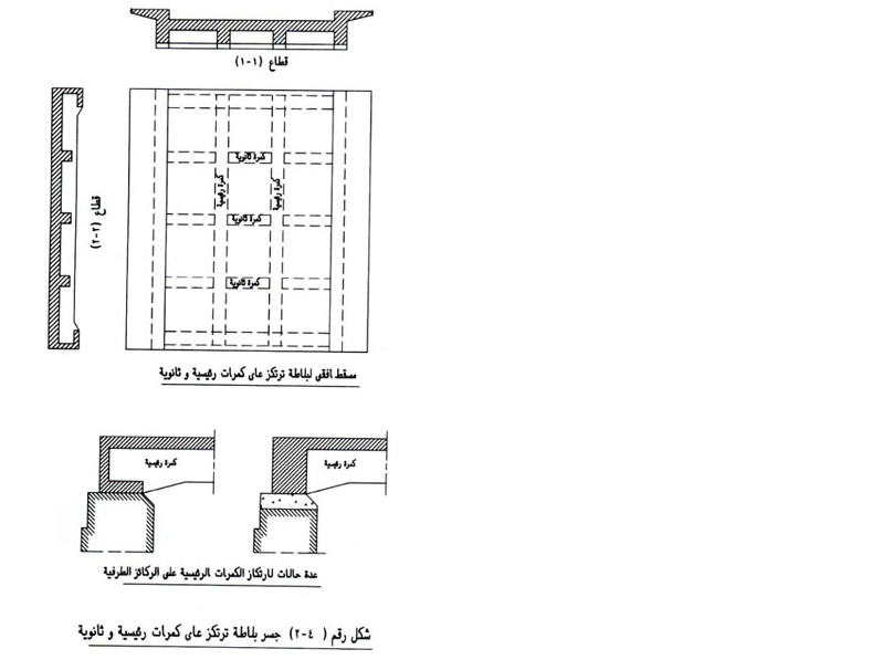 الدليل الفني للطرق والكباري 04 15 17