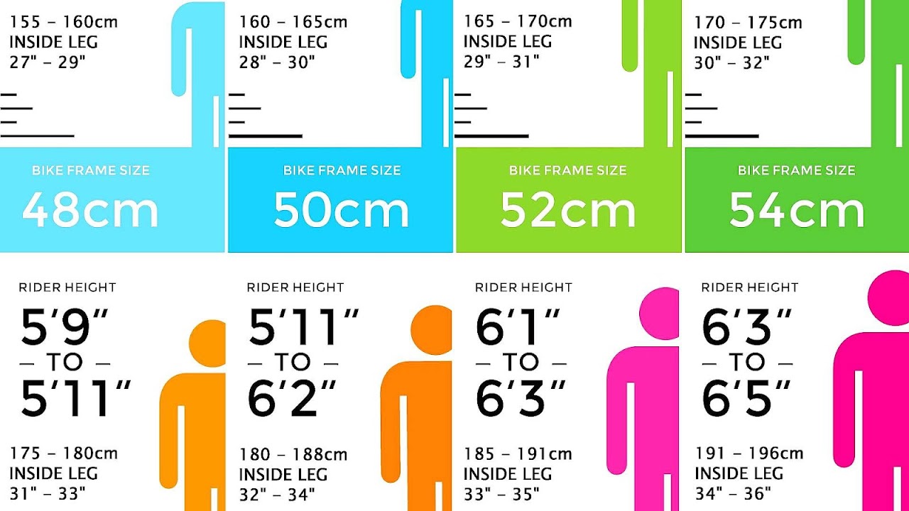 Bike Sizing For Adults