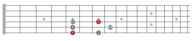 pentatonic scale fluency