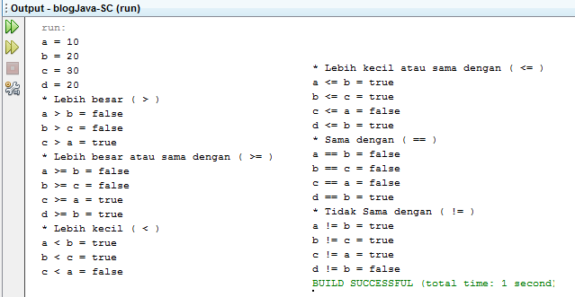 Output Operator Relasi Pada Java