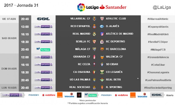 Liga Santander 2016/2017, horarios confirmados de la jornada 31