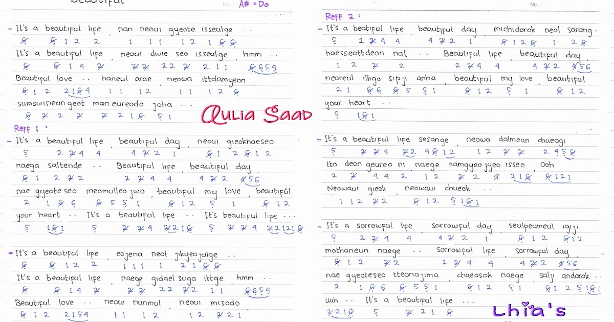 Not Angka Lagu We Are The World Koleksi Not Angka