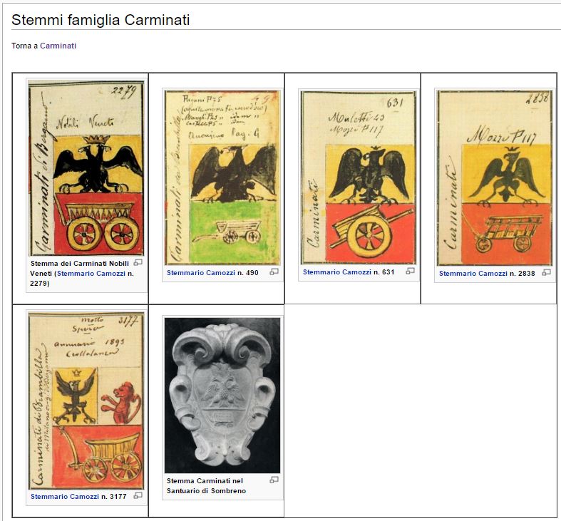 FAMÍLIA CARMINATI CARMINATI