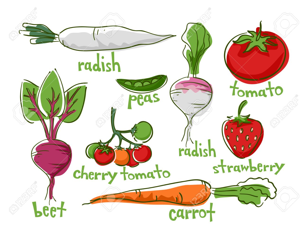 Grow Foods Chart