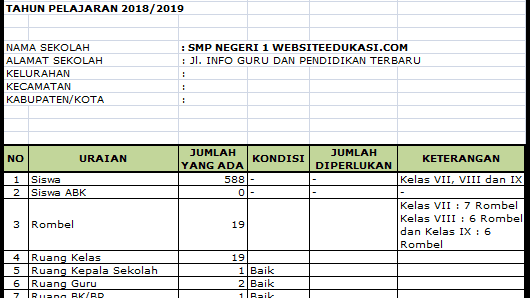 Format Data Sarana Dan Prasarana Sekolah Terbaru 2018 Website Edukasi Guru