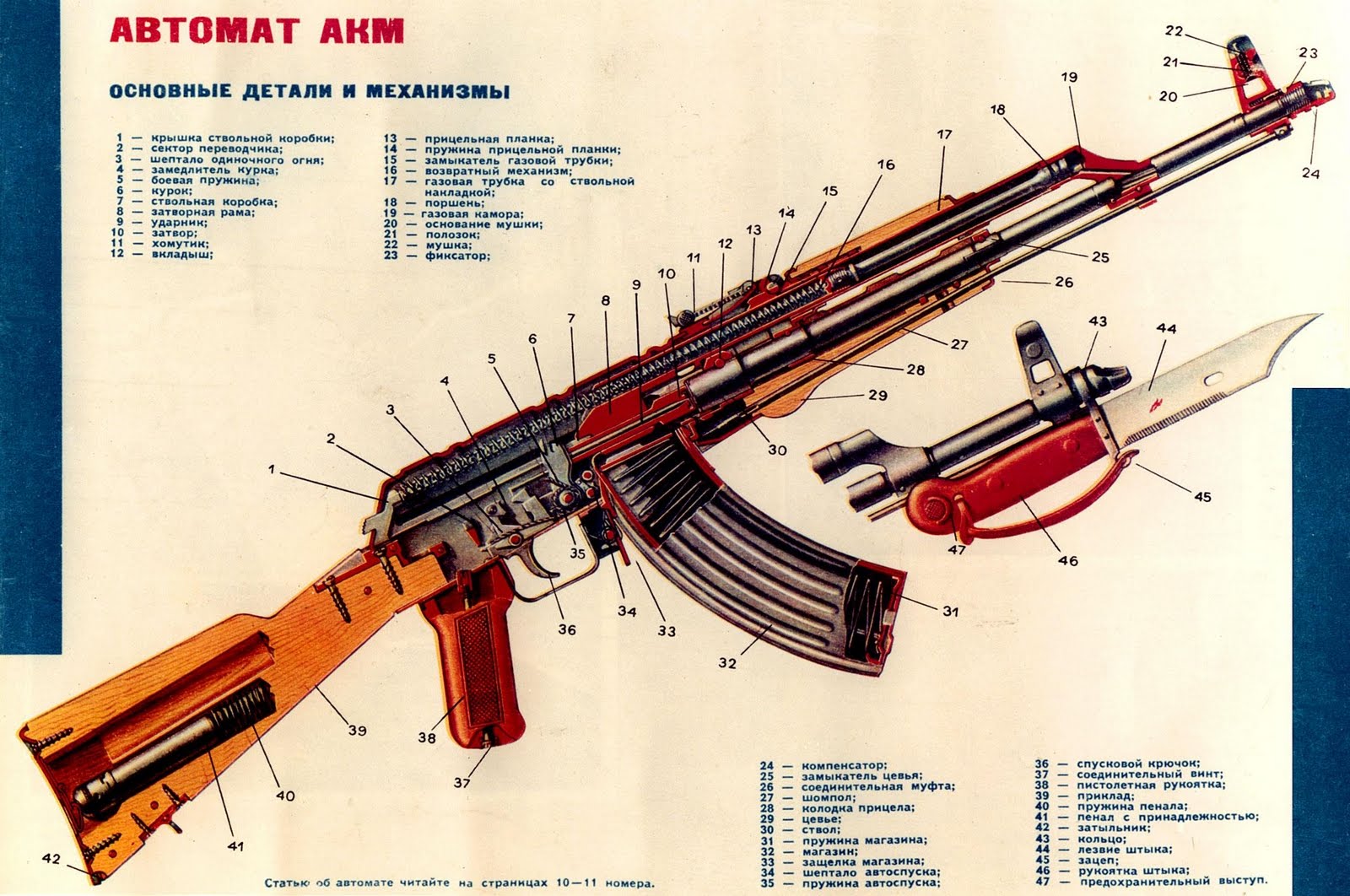 Kalaşnikof Resimleri HD Kalashnikov Wallpapers AK47 Duvar Kağıtları