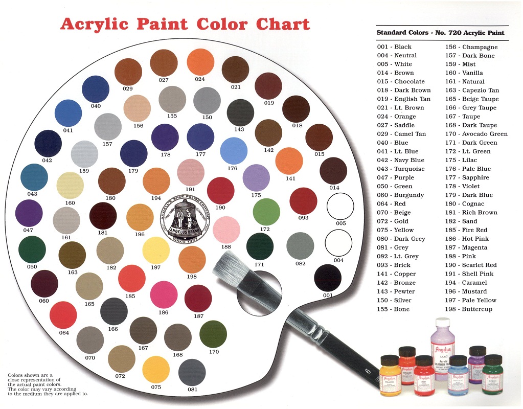 Norton Leather Care Angelus Leather Paint How To