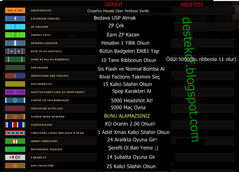 Destek CrossFire - Türklerin En Güvenilir CF Blogu: Crossfire Ribbon ...