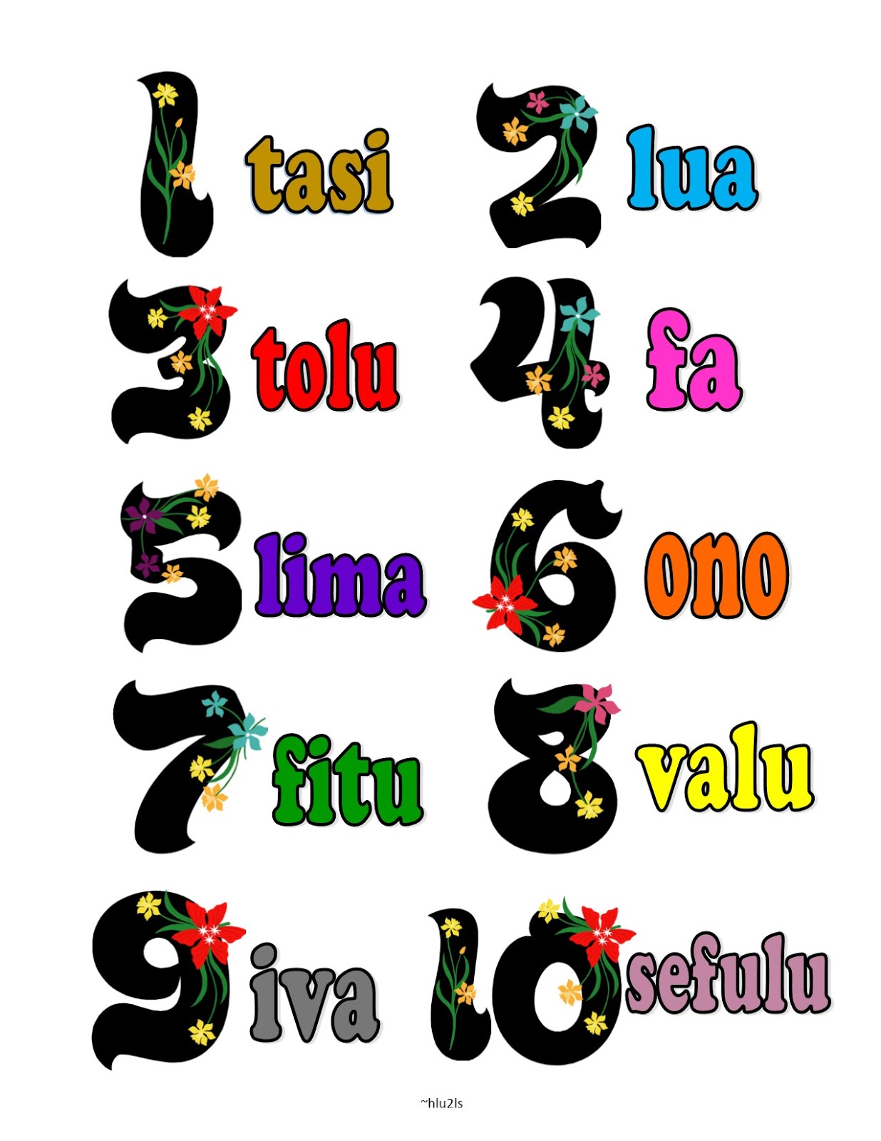 Samoan for Kids Samoan Numbers 🔢