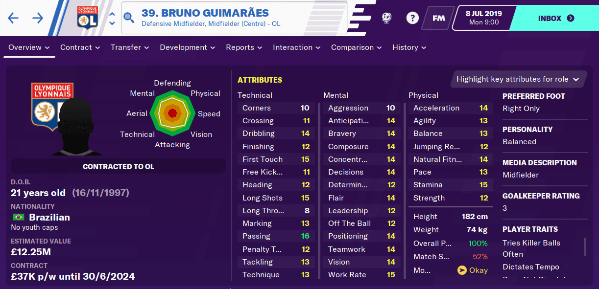 Bruno Guimaraes FM20 Bruno Guimaraes FM20