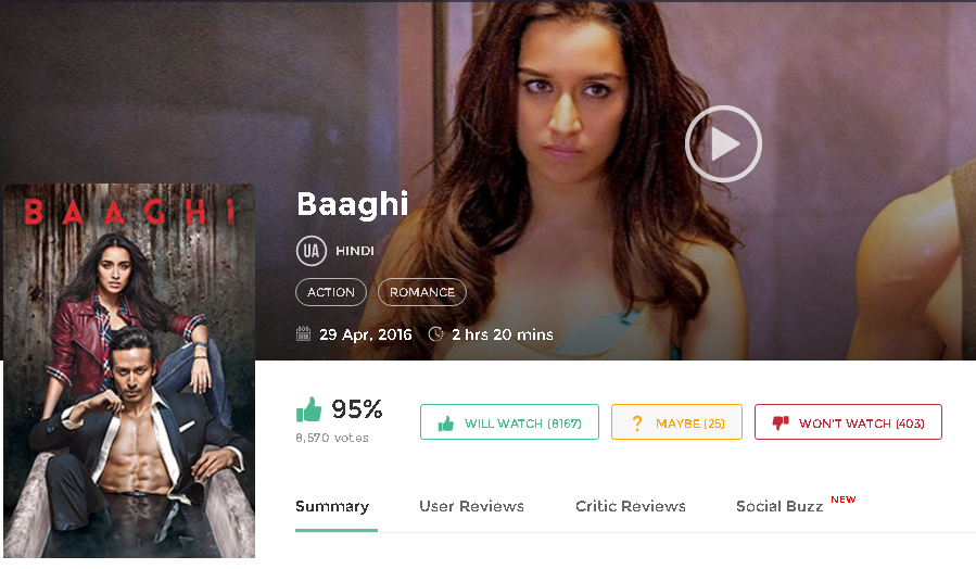 Baaghi 2016 Full Hindi Movie in HD 720p avi mp4 3gp hq free Downloads Free Movie