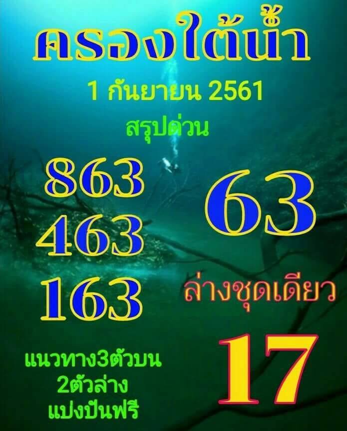 THAI LOTTERY FREE TIPS: 3UP FREE TIPS THAI LOTTERY FREE TIPS: 3UP FREE TIPS