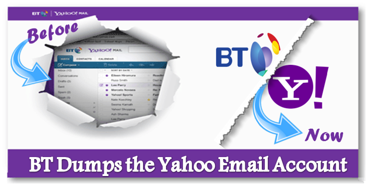 how to set up a group email in bt yahoo how to set up a group email in bt yahoo