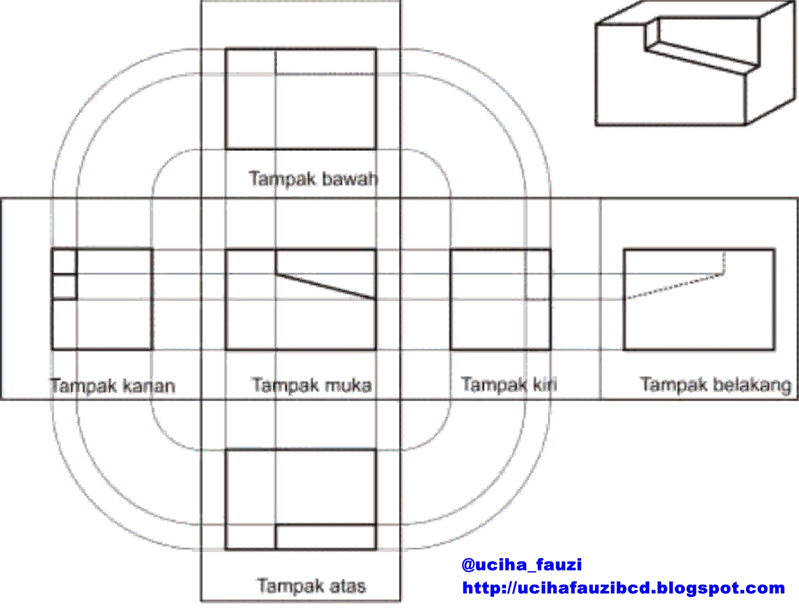 Contoh Soal Gambar Proyeksi Eropa