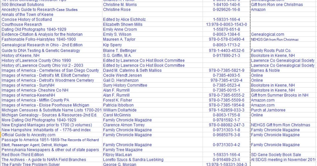 Michigan Family Trails Books I Own