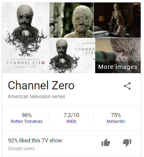Channel Zero: 10 Unanswered Questions We Still Have About Candle Cove