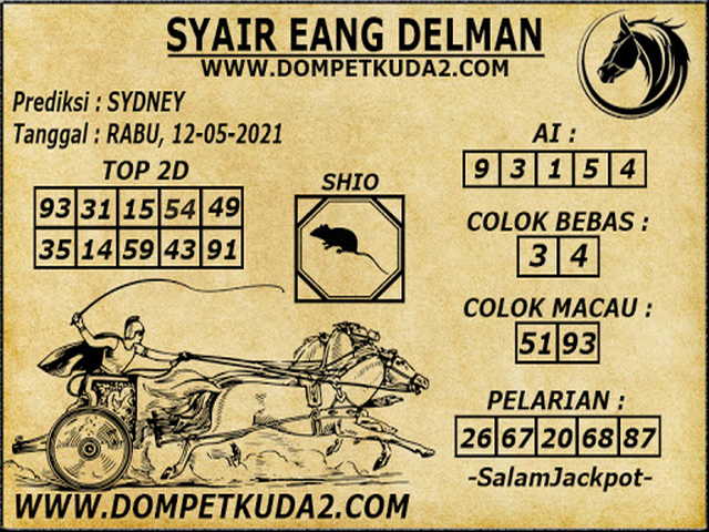 PREDIKSI SYDNEY COJEEL