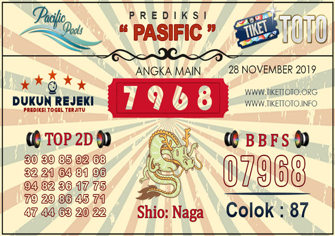 Prediksi Togel PASIFIC TIKETTOTO 28 NOVEMBER 2019