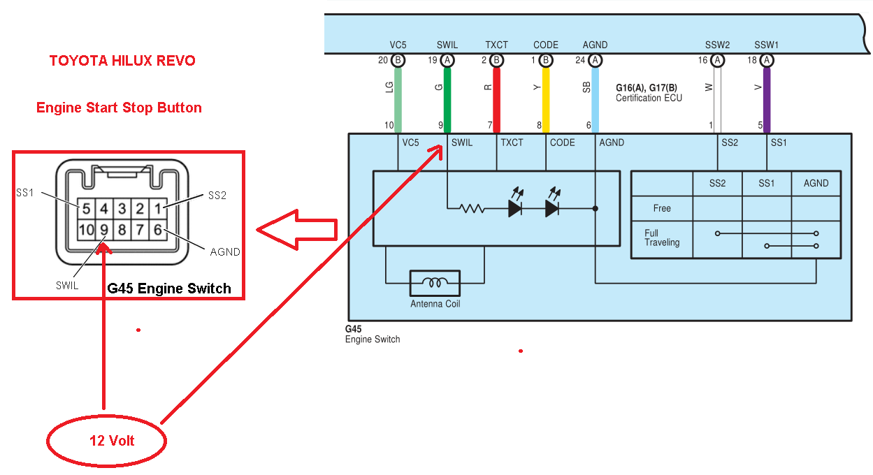 Revo Camera Wiring Diagram