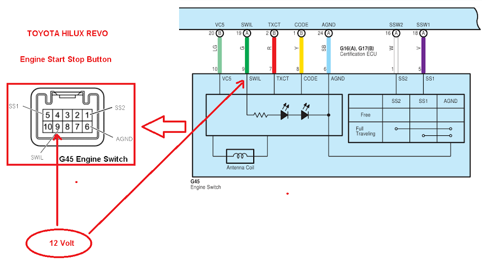 TOYOTA HILUX REVO WIRING - ENGINE: TOYOTA HILUX REVO START STOP BUTTON