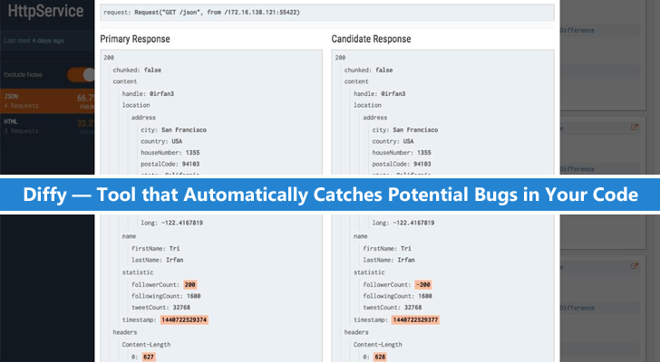 Twitter Open Sources 'Diffy' that Automatically Catches Potential Bugs in Code