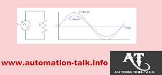 How to Find Resistance in AC Circuits