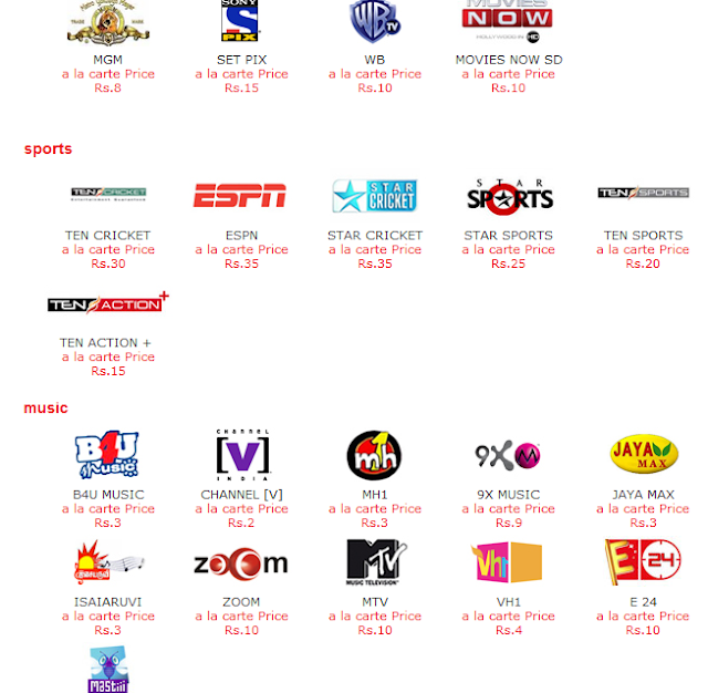 Airtel Digital TV Packages, Channel list With Price Pack