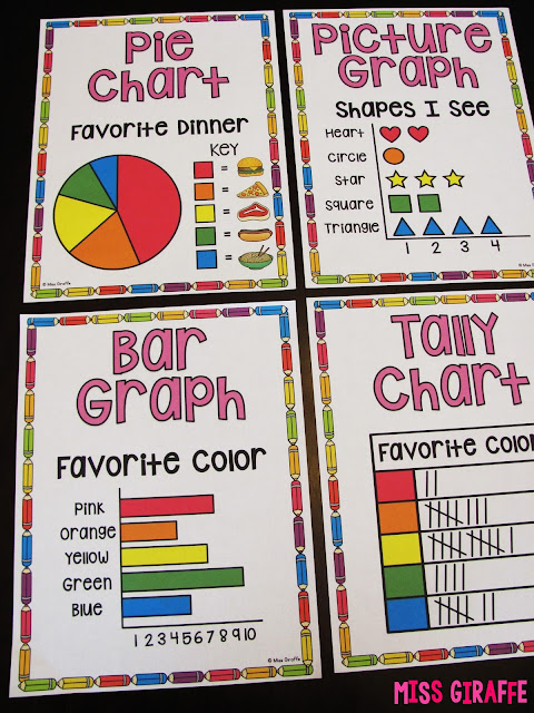 Parts Of A Bar Graph Anchor Chart