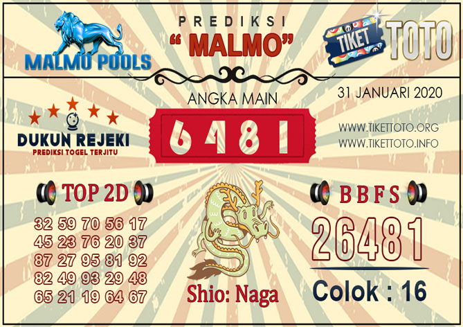 Prediksi Togel MALMO TIKETTOTO 31 JANUARI 2020