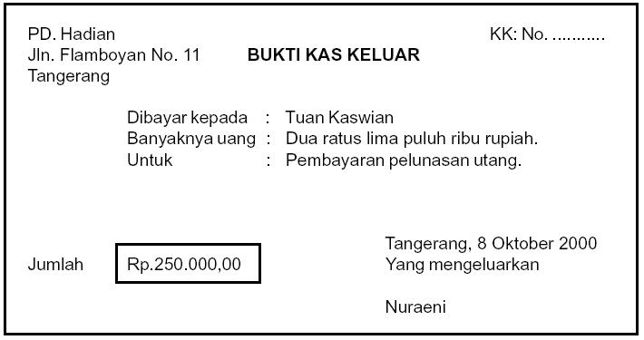 Berbagai Macam Bukti Transaksi Kas Kecil Anugerah Dino