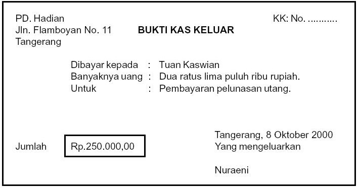 Contoh Kas Keluar Judul Soal