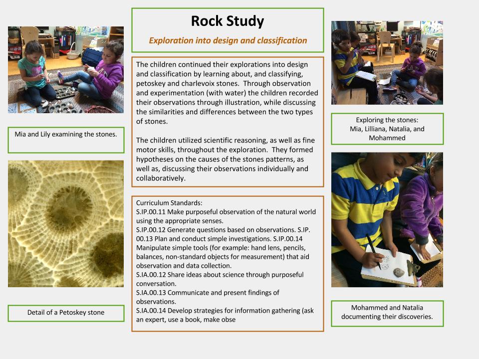 Kindergarten/PreK Class Documentation Panels from Curriculum Night