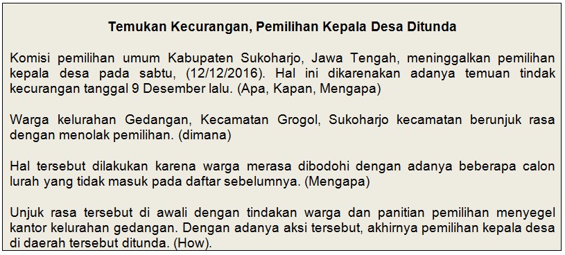 Menelaah Struktur Dan Kebahasaan Teks Berita