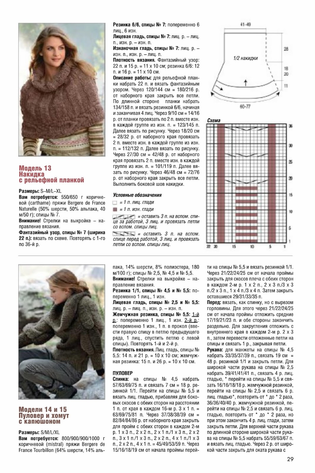 шарф-капюшон спицами схемы и описание. капюшон женский спицами с описанием. вязание спицами капор труба схема вязания спицами. капюшон-хомут спицами схемы и описание. вязаный башлык спицами с описанием и схемами.