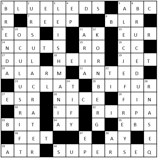 RGCB Director s Blog CROSSWORD PUZZLE SCIENCE AND TECHNOLOGY
