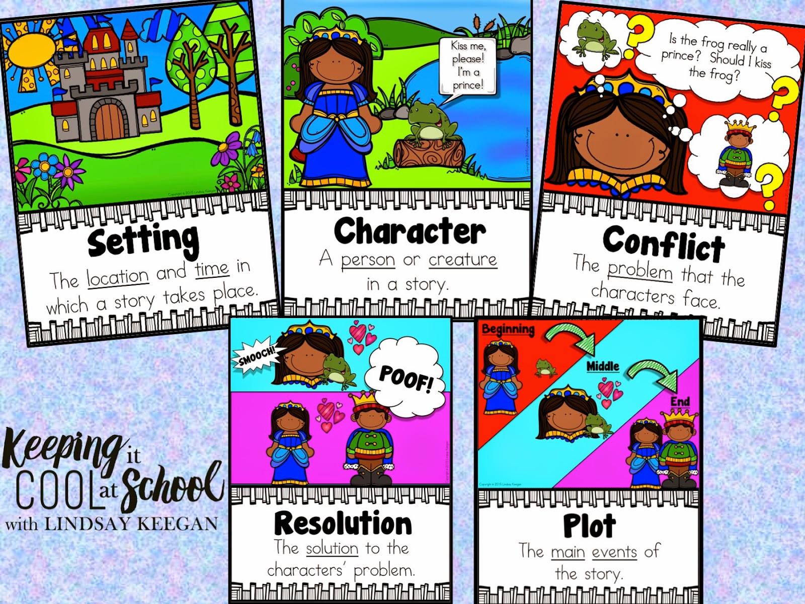 elements of a story elements of a story