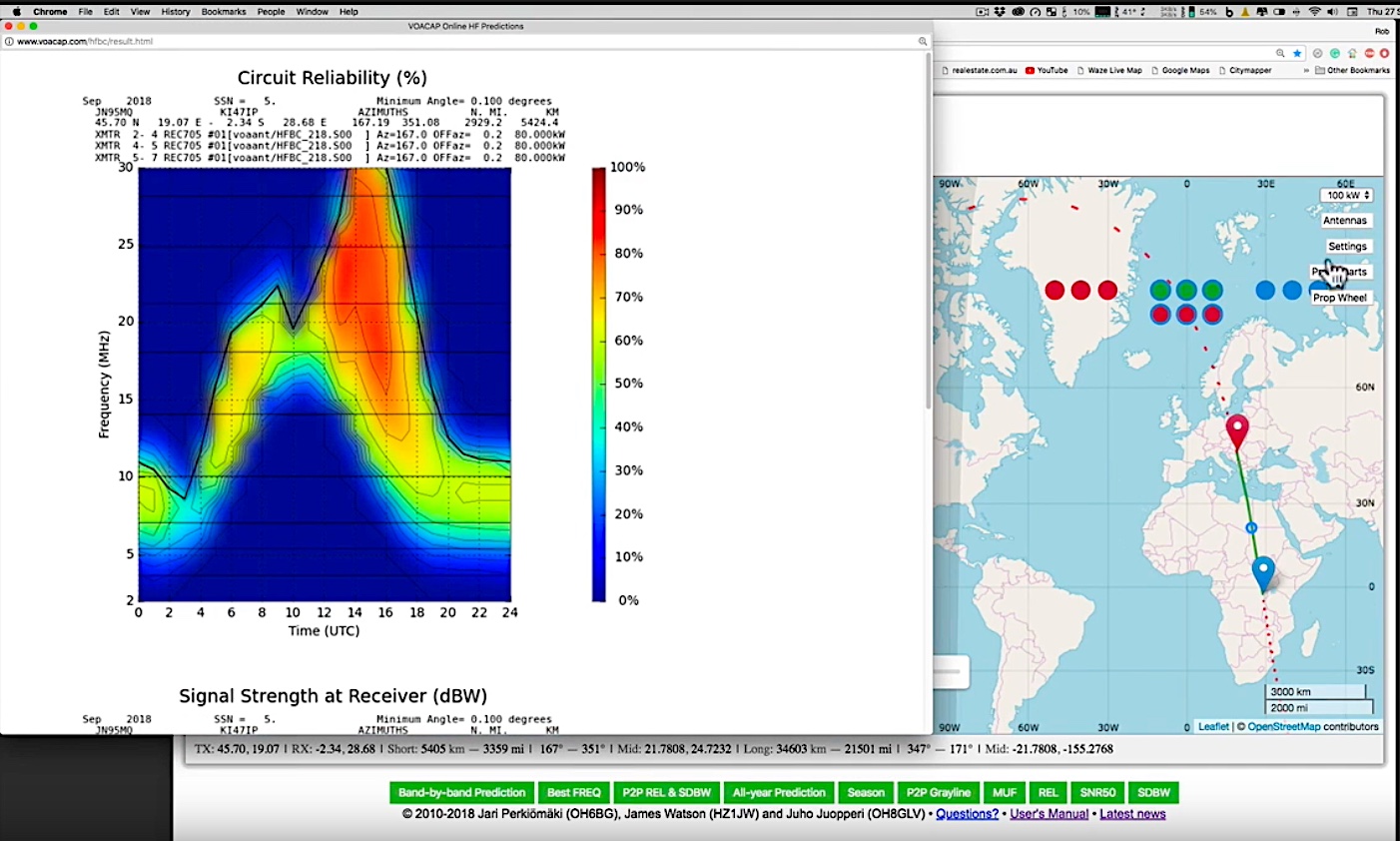 Mount Evelyn DX Report VOACAP SHORTWAVE PREDICTION TOOLS
