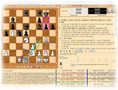 Cara Menggunakan Arena Chess GUI